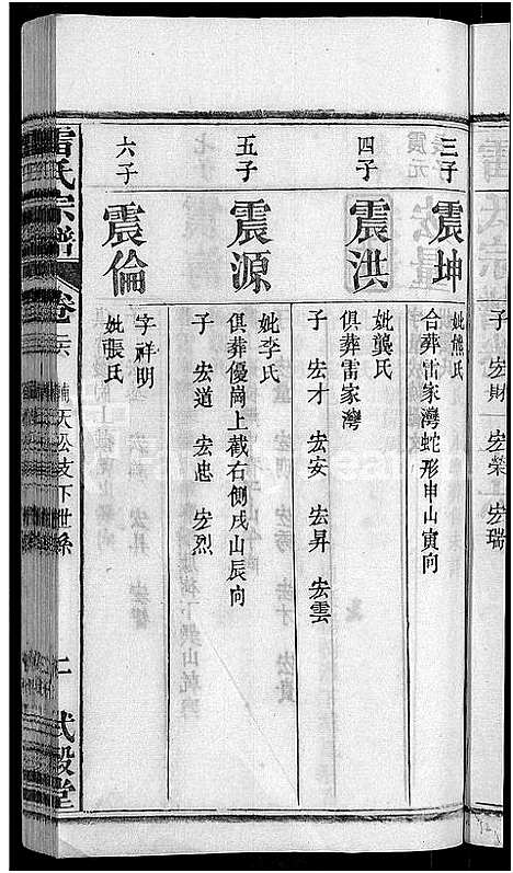 [下载][雷氏宗谱_33卷首6卷_壬申雷氏三修宗谱]湖北.雷氏家谱_二十三.pdf