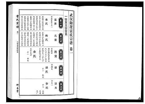 [下载][雷氏宗谱_11卷首1卷]湖北.雷氏家谱_二.pdf