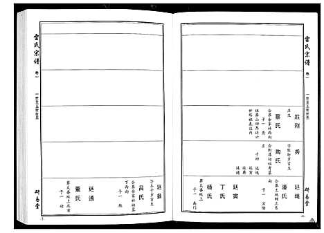 [下载][雷氏宗谱_11卷首1卷]湖北.雷氏家谱_二.pdf