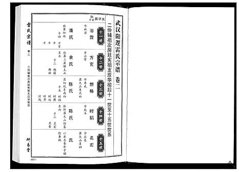 [下载][雷氏宗谱_11卷首1卷]湖北.雷氏家谱_三.pdf