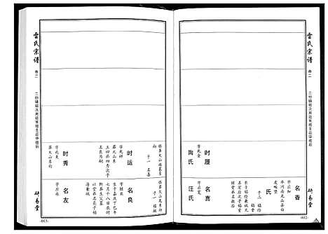 [下载][雷氏宗谱_11卷首1卷]湖北.雷氏家谱_三.pdf