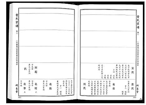 [下载][雷氏宗谱_11卷首1卷]湖北.雷氏家谱_三.pdf