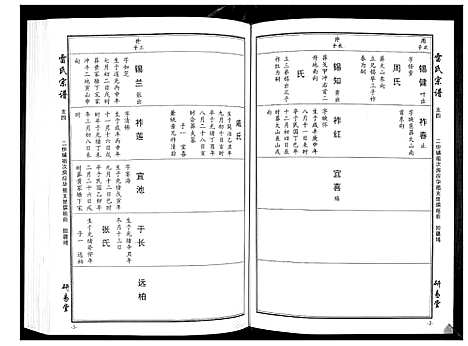 [下载][雷氏宗谱_11卷首1卷]湖北.雷氏家谱_七.pdf