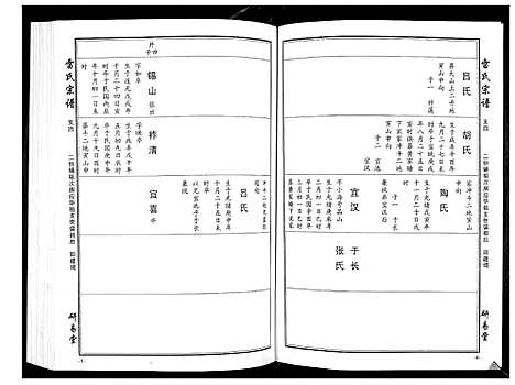 [下载][雷氏宗谱_11卷首1卷]湖北.雷氏家谱_七.pdf