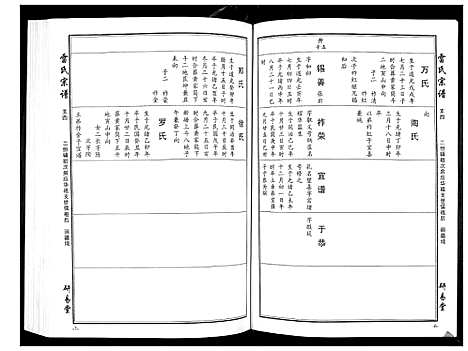 [下载][雷氏宗谱_11卷首1卷]湖北.雷氏家谱_七.pdf