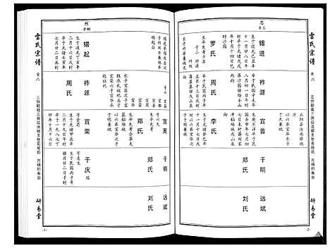 [下载][雷氏宗谱_11卷首1卷]湖北.雷氏家谱_九.pdf