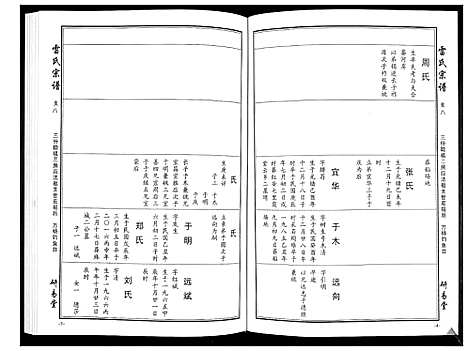 [下载][雷氏宗谱_11卷首1卷]湖北.雷氏家谱_九.pdf