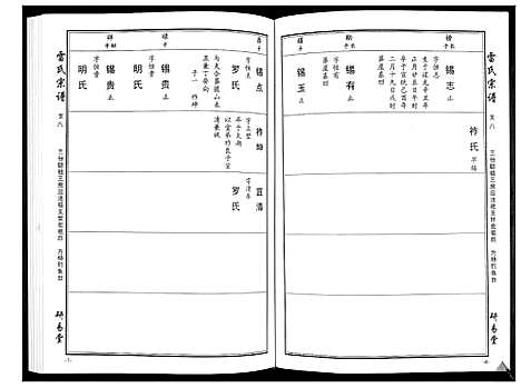 [下载][雷氏宗谱_11卷首1卷]湖北.雷氏家谱_九.pdf