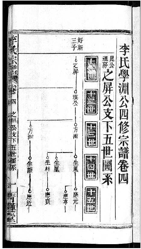 [下载][李氏宗谱_24卷首1卷_李氏智殷公谱_李氏学渊公四修宗谱]湖北.李氏家谱_五.pdf