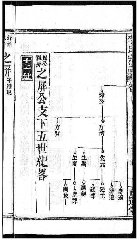 [下载][李氏宗谱_24卷首1卷_李氏智殷公谱_李氏学渊公四修宗谱]湖北.李氏家谱_六.pdf