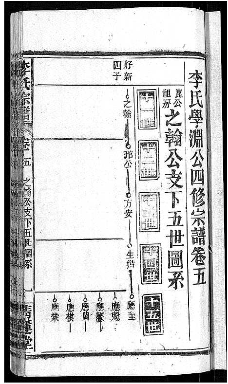 [下载][李氏宗谱_24卷首1卷_李氏智殷公谱_李氏学渊公四修宗谱]湖北.李氏家谱_七.pdf