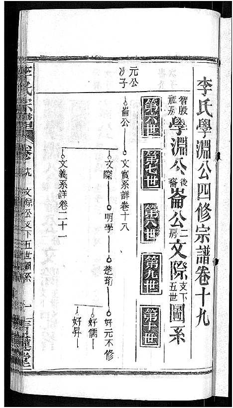 [下载][李氏宗谱_24卷首1卷_李氏智殷公谱_李氏学渊公四修宗谱]湖北.李氏家谱_十五.pdf