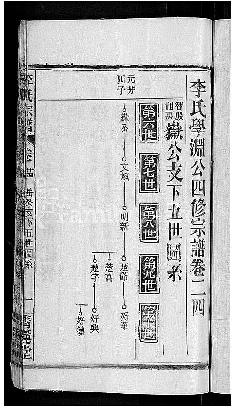 [下载][李氏宗谱_24卷首1卷_李氏智殷公谱_李氏学渊公四修宗谱]湖北.李氏家谱_十九.pdf