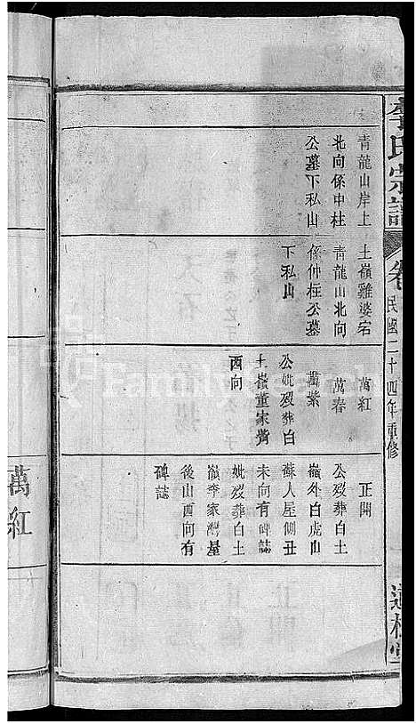 [下载][李氏宗谱_28卷首1卷_梅川李氏勇成户七修宗谱]湖北.李氏家谱_七.pdf