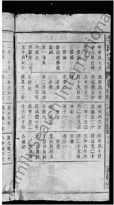 [下载][李氏宗谱_28卷首1卷_梅川李氏勇成户七修宗谱]湖北.李氏家谱_十八.pdf