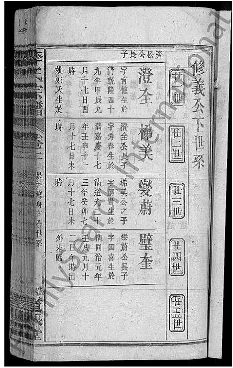 [下载][李氏宗谱_28卷首1卷_梅川李氏勇成户七修宗谱]湖北.李氏家谱_二十三.pdf