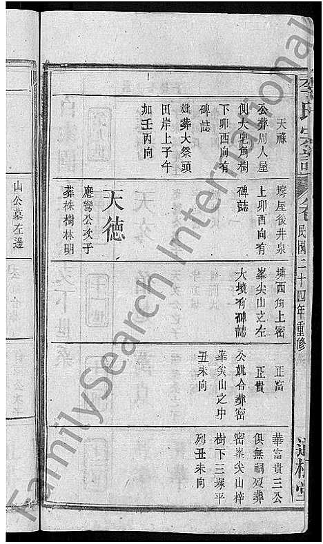 [下载][李氏宗谱_28卷首1卷_梅川李氏勇成户七修宗谱]湖北.李氏家谱_二十五.pdf