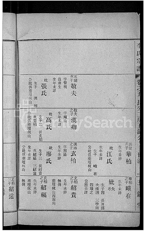 [下载][李氏宗谱_28卷首5卷_寿昌李氏支谱]湖北.李氏家谱_二.pdf