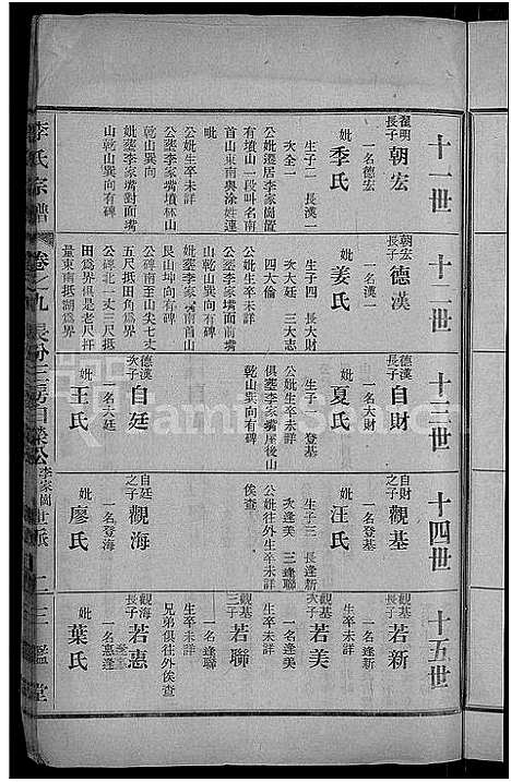 [下载][李氏宗谱_28卷首5卷_寿昌李氏支谱]湖北.李氏家谱_六.pdf