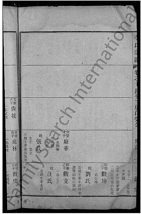 [下载][李氏宗谱_28卷首5卷_寿昌李氏支谱]湖北.李氏家谱_七.pdf