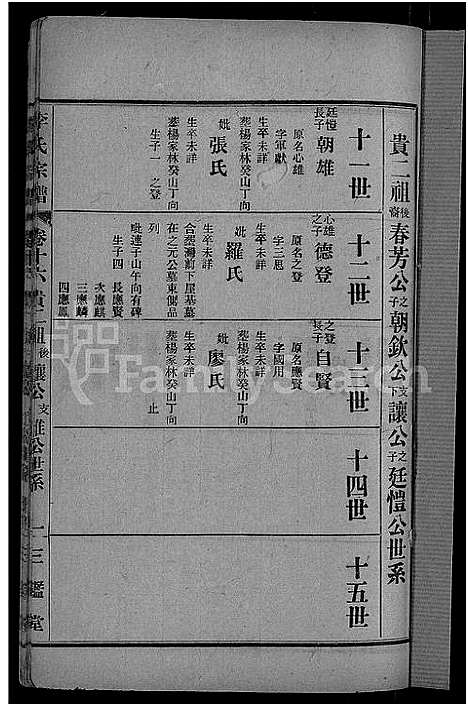 [下载][李氏宗谱_28卷首5卷_寿昌李氏支谱]湖北.李氏家谱_十四.pdf