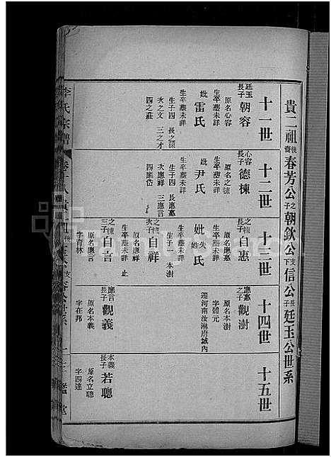 [下载][李氏宗谱_28卷首5卷_寿昌李氏支谱]湖北.李氏家谱_十六.pdf