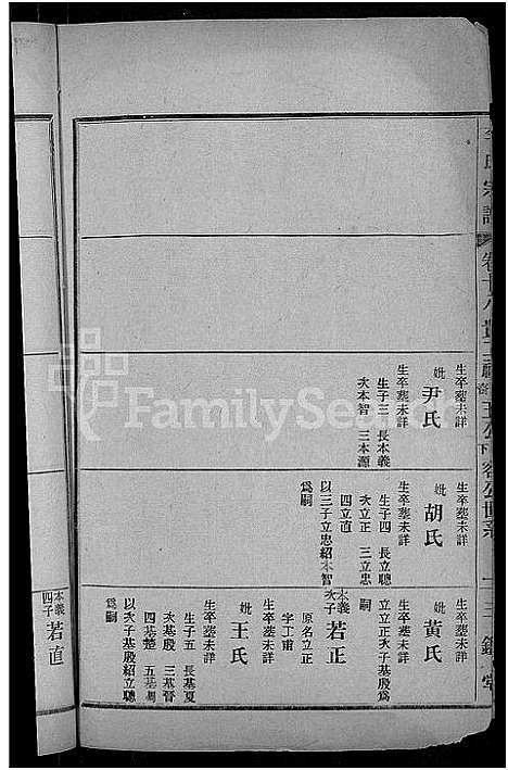 [下载][李氏宗谱_28卷首5卷_寿昌李氏支谱]湖北.李氏家谱_十六.pdf