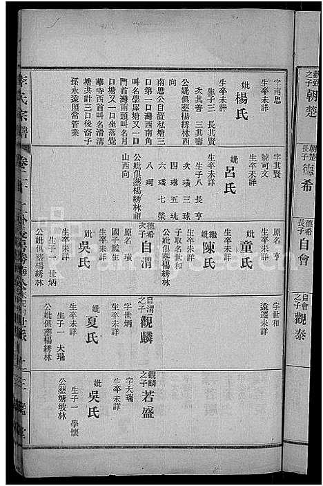 [下载][李氏宗谱_28卷首5卷_寿昌李氏支谱]湖北.李氏家谱_十八.pdf