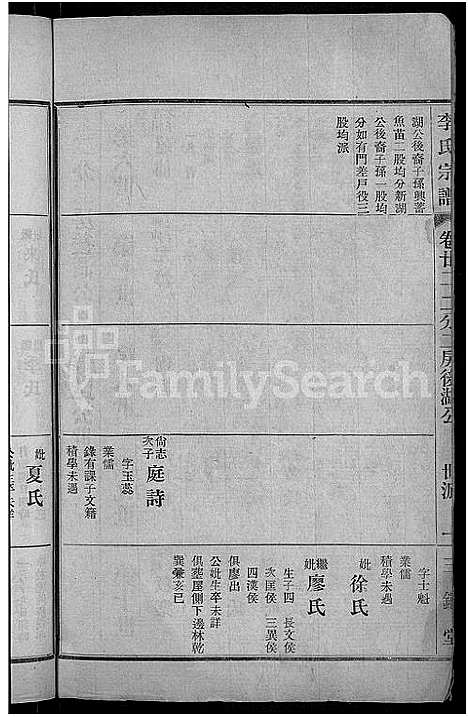 [下载][李氏宗谱_28卷首5卷_寿昌李氏支谱]湖北.李氏家谱_二十.pdf