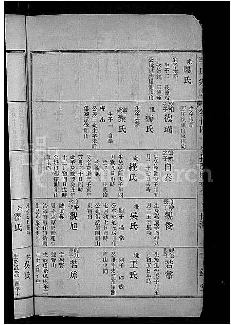 [下载][李氏宗谱_28卷首5卷_寿昌李氏支谱]湖北.李氏家谱_二十二.pdf