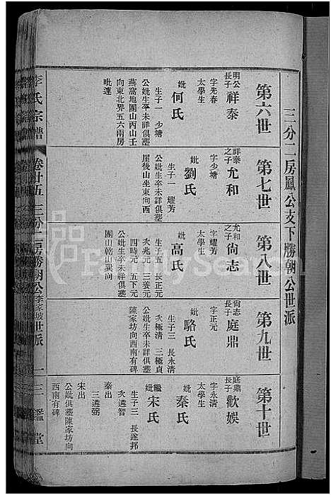 [下载][李氏宗谱_28卷首5卷_寿昌李氏支谱]湖北.李氏家谱_二十四.pdf