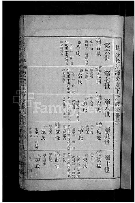 [下载][李氏宗谱_28卷首5卷_寿昌李氏支谱]湖北.李氏家谱_三十二.pdf