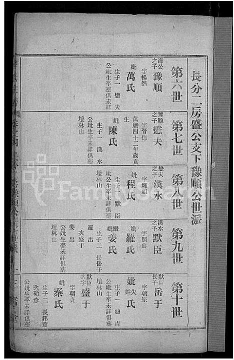 [下载][李氏宗谱_28卷首5卷_寿昌李氏支谱]湖北.李氏家谱_三十三.pdf