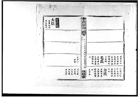 [下载][李氏宗谱_30卷首1卷]湖北.李氏家谱_四.pdf