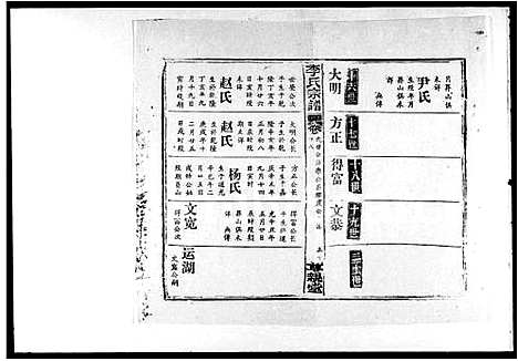 [下载][李氏宗谱_30卷首1卷]湖北.李氏家谱_四.pdf