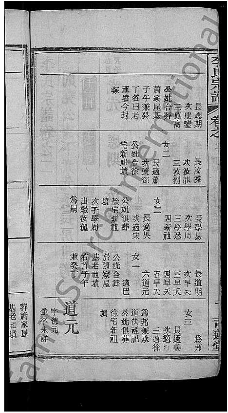 [下载][李氏宗谱_5卷首1卷_楚黄李氏宗谱_李氏续修宗谱]湖北.李氏家谱_三.pdf