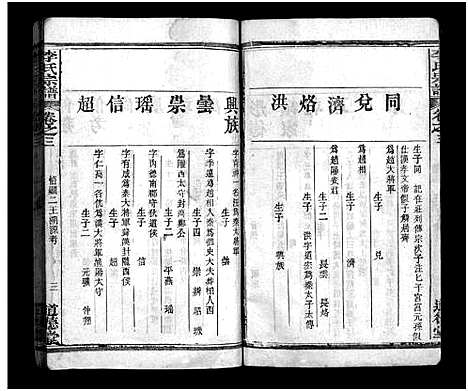 [下载][李氏宗谱_6卷_含首1卷_李氏宗谱]湖北.李氏家谱_三.pdf