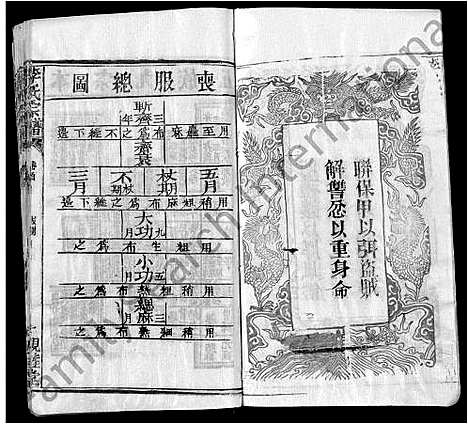 [下载][李氏宗谱_6卷首2卷]湖北.李氏家谱_二.pdf