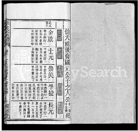 [下载][李氏宗谱_6卷首2卷]湖北.李氏家谱_四.pdf