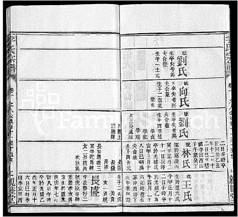 [下载][李氏宗谱_6卷首2卷]湖北.李氏家谱_四.pdf