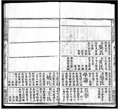 [下载][李氏宗谱_6卷首2卷]湖北.李氏家谱_五.pdf