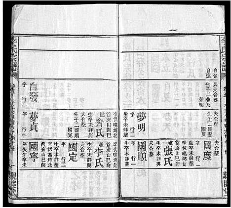 [下载][李氏宗谱_6卷首2卷]湖北.李氏家谱_八.pdf