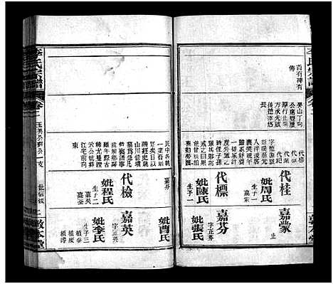 [下载][李氏宗谱_6卷首2卷_李氏宗谱]湖北.李氏家谱_四.pdf