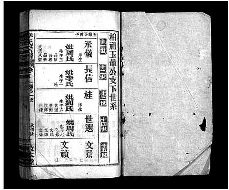 [下载][李氏宗谱_6卷首2卷_李氏宗谱]湖北.李氏家谱_八.pdf