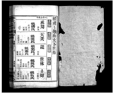 [下载][李氏宗谱_6卷首2卷_李氏宗谱]湖北.李氏家谱_九.pdf