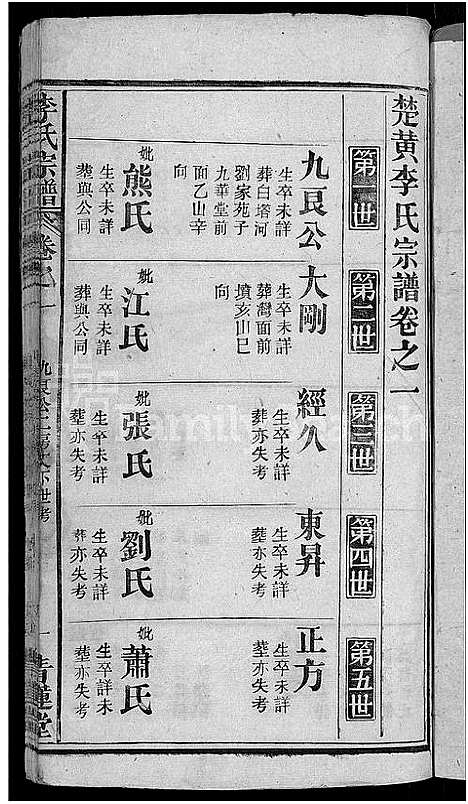 [下载][李氏宗谱_6卷首4卷_楚黄李氏宗谱]湖北.李氏家谱_六.pdf