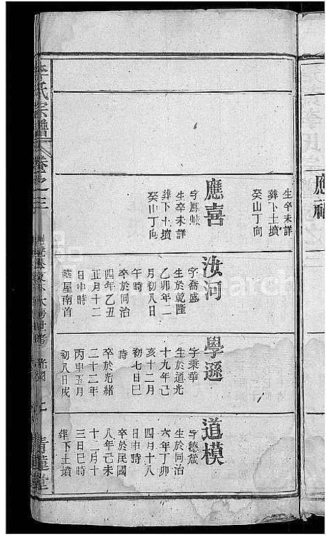 [下载][李氏宗谱_6卷首4卷_楚黄李氏宗谱]湖北.李氏家谱_八.pdf