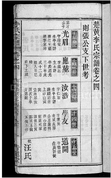 [下载][李氏宗谱_6卷首4卷_楚黄李氏宗谱]湖北.李氏家谱_九.pdf