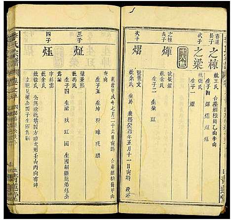 [下载][李氏宗谱_6卷及卷首2]湖北.李氏家谱_七.pdf