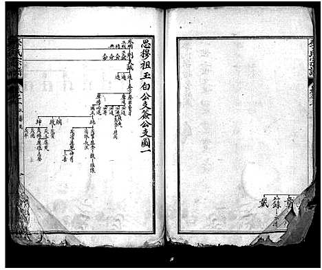 [下载][李氏宗谱_7卷首3卷]湖北.李氏家谱_三.pdf